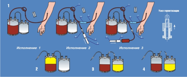 Контейнер ГЕМАСИН